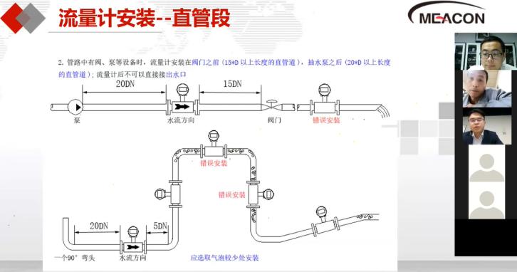 一場(chǎng)相隔1000公里的培訓(xùn)